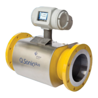 Preview: Elster Instromet 6 Series