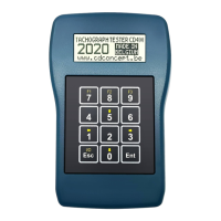 Preview: CD Concept CD400