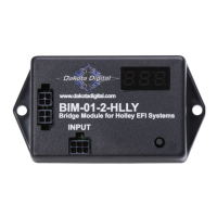 Preview: Dakota Digital BIM-01-2-HLLY