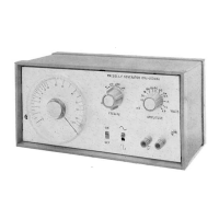 Preview: Philips PM 5101