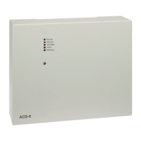 Preview: Honeywell ACS-8