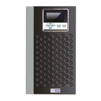 Preview: OPTI-UPS DS-I Series