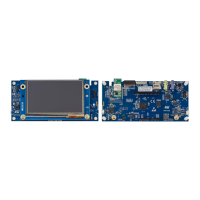 Preview: ST STM32H7B3I-DK