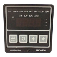 Preview: Partlow MIC 6000