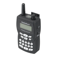 Preview: Radio Shack Racing Scanner