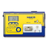 Preview: Hakko Electronics FG-101B