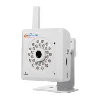 Preview: TriVision NC-250W
