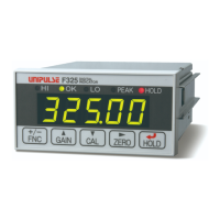 Preview: Unipulse F325