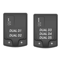 Preview: Lacme DUAL D1
