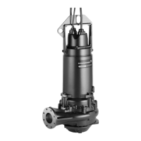 Preview: Grundfos S Series