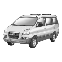 Preview: Hyundai Starex H-1 2004