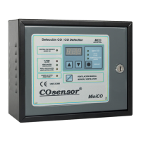 Preview: Cofem COsensor MiniCO Series