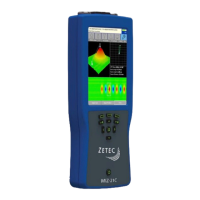 Preview: Zetec MIZ-21C