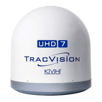 Preview: KVH Industries TracVision UHD7
