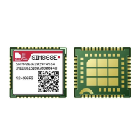 Preview: SIM Tech SIMCom SIM868 Series