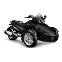 Preview: BRP Can-Am Spyder RS 2014 Series