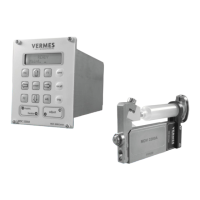 Preview: Vermes MDS 3000 Series