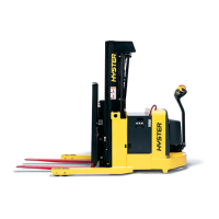 Preview: Hyster W30-40ZA