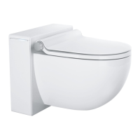Preview: Grohe SENSIA IGS