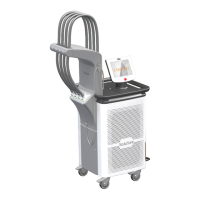 Preview: Cynosure SculpSure