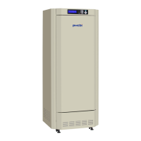 Preview: Phcbi MLR-352 Series