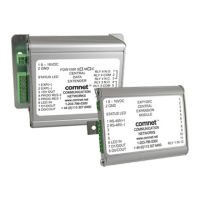 Preview: Comnet FDW1000 Series