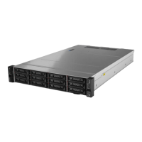 Preview: Lenovo ThinkSystem HR650X
