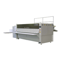 Preview: GIRBAU FL Series