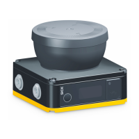 Preview: SICK nanoScan3 I/O