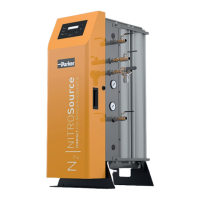 Preview: N2 NITROSource Compact N2C-2
