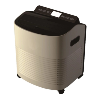 Preview: ElectrIQ Compact V2