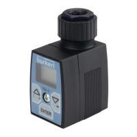 Preview: Burkert 8605