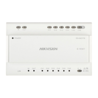Preview: HIKVISION DS-KAD706