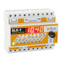 Preview: Ilox SLS-1+