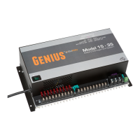 Preview: BMPRO Genius Series