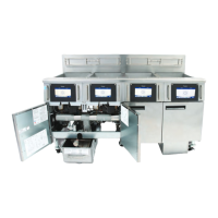 Preview: Frymaster H55 Series
