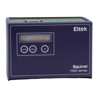 Preview: Eltek Squirrel 1000 Series