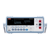 Preview: RS PRO IDM-8341 Series
