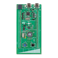 Preview: ST STM32F072