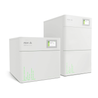 Preview: Peak Scientific Genius XE Series