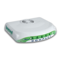 Preview: Bycool Compact 1.4