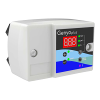 Preview: Xylem Lowara Genyo plus