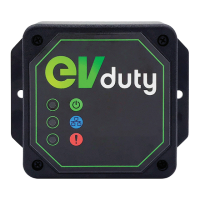 Preview: Elmec EVduty EVCCS