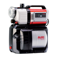 Preview: AL-KO HW 4000 FCS Comfort