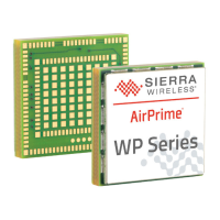 Preview: AirPrime WP75 Series