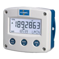 Preview: Fluidwell F115-P