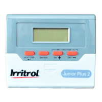 Preview: Irritrol Junior Plus 2