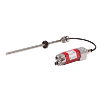 Preview: MTS Systems Temposonics R Series