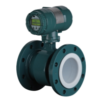 Preview: YOKOGAWA ADMAG TI Series