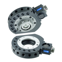 Preview: SCHUNK SWS Series